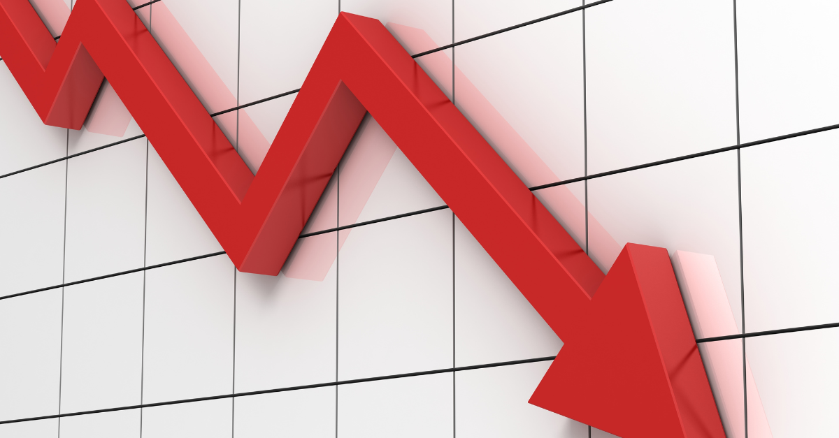 A graph pointing down to show a recession
